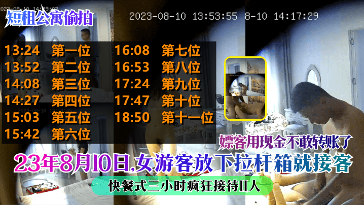 短租公寓偷拍23年8月10日女游客放下拉杆箱就接.客快餐式三小时疯狂接待11人嫖客用现金不敢转账了封面